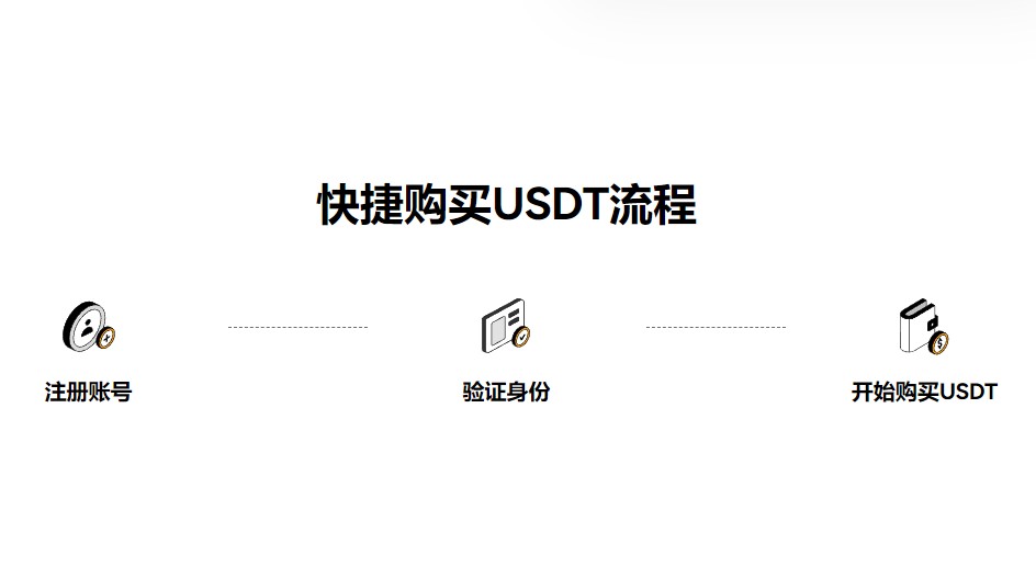 虚拟货币福利多的交易平台权威榜单 加密虚拟币冷钱包欧美常用盘点-第2张图片-欧易下载