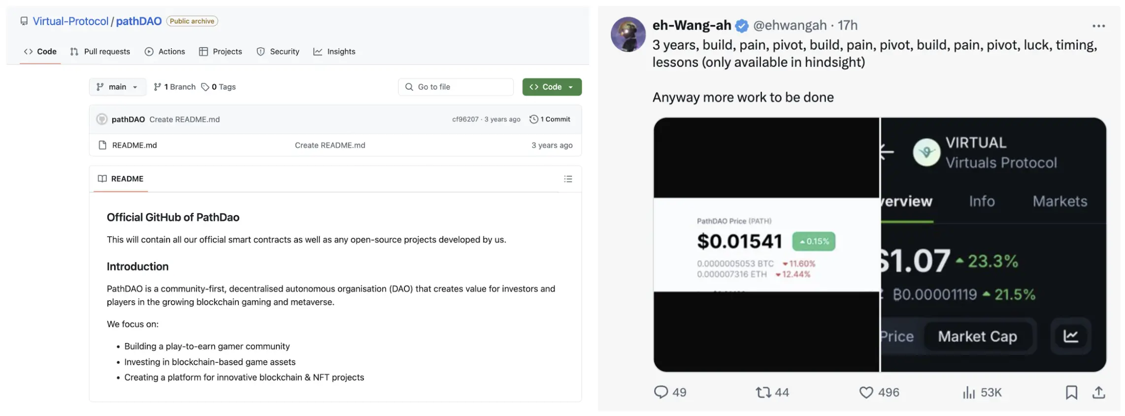 深入对比Virtual与Clanker：谁能登顶Base生态AI王座？-第4张图片-欧易下载