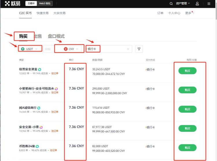 THETA币未来如何 2024-2030年Theta(THETA)币价格预测-第14张图片-欧易下载