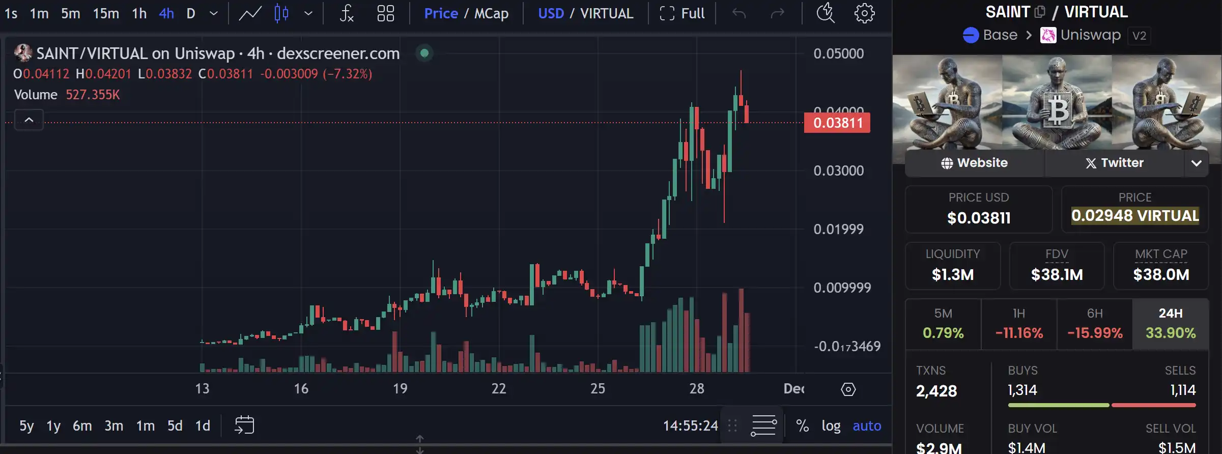 Virutual协议突破10亿美元大关，有哪些潜力项目值得关注？-第4张图片-欧易下载