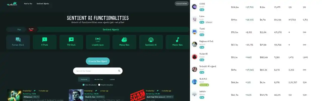 Virutual协议突破10亿美元大关，有哪些潜力项目值得关注？-第7张图片-欧易下载