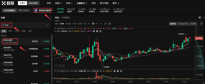 EOS币是什么 EOS币未来前景如何-第6张图片-欧易下载